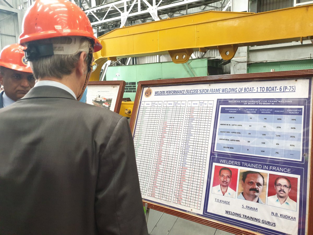 SoniaBarbry's tweet photo. Great 2 days visit to Mumbai of Ambassador @FranceinIndia. He visited the #Scorpene submarine made by @navalgroup_IN and #MDL and had meetings in the #DAE. He also awarded the most creative #travelagencies at the #prixdel'ambassadeur organized by @atout_france https://t.co/RjlrLMfUsC