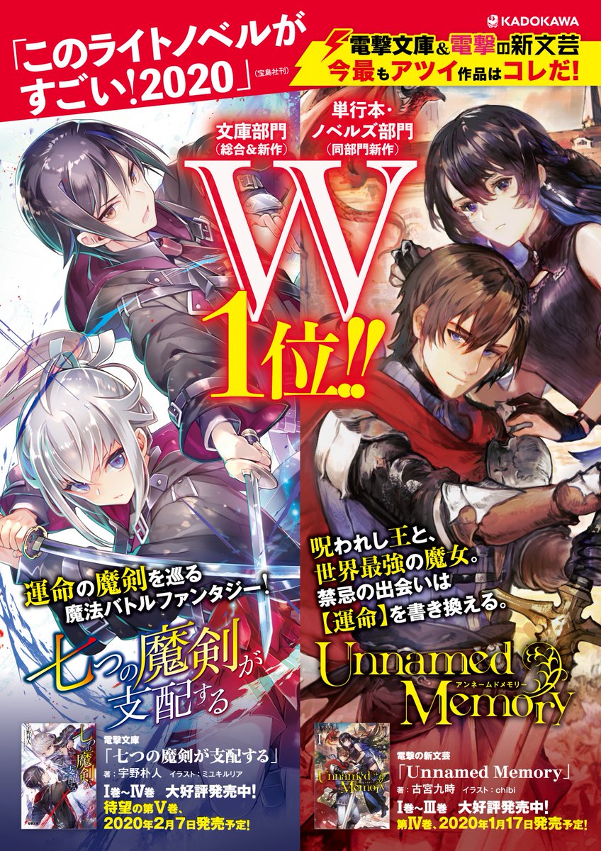 電撃文庫 電撃作品がこのラノ1位を独占 このライトノベルがすごい 宝島社刊 にて 電撃文庫 七つの魔剣が支配する が文庫部門 第1位 電撃の新文芸 Unnamed Memory が単行本 ノベルズ部門で 第1位を獲得 両作とも 総合 電撃文庫 電撃作品がこのラノ1位を独占 このライトノベルがすごい 宝島社刊 にて 電撃文庫 七つの魔剣が支配する が文庫部門 第1位 電撃の新文芸 Unnamed Memory が単行本 ノベルズ部門で 第1位を獲得 両作とも 総合
