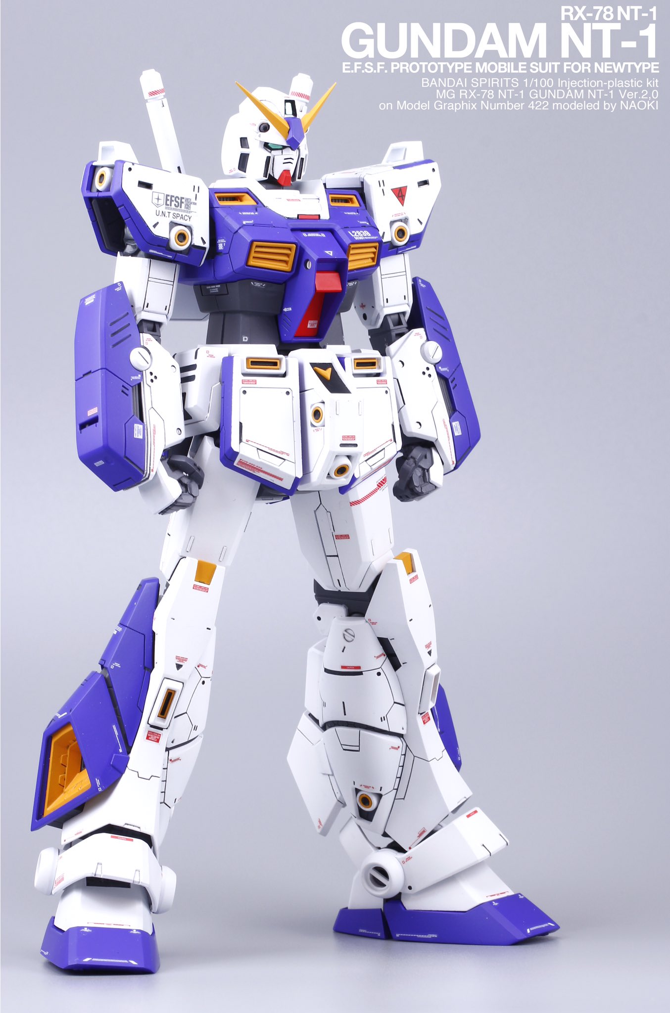 Naoki Titanomachia準備中 On Twitter おしらせ 日付変わって本日 Naoki Titanomachia準備中 On Twitter おしらせ 日付変わって本日