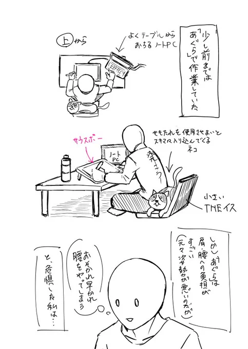 結局こうなるという話 