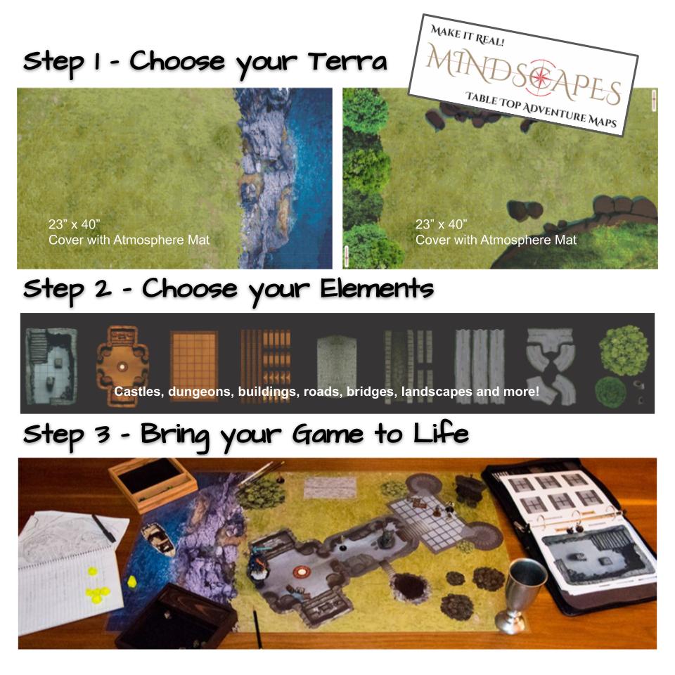 Mindscapes.Games tweet media