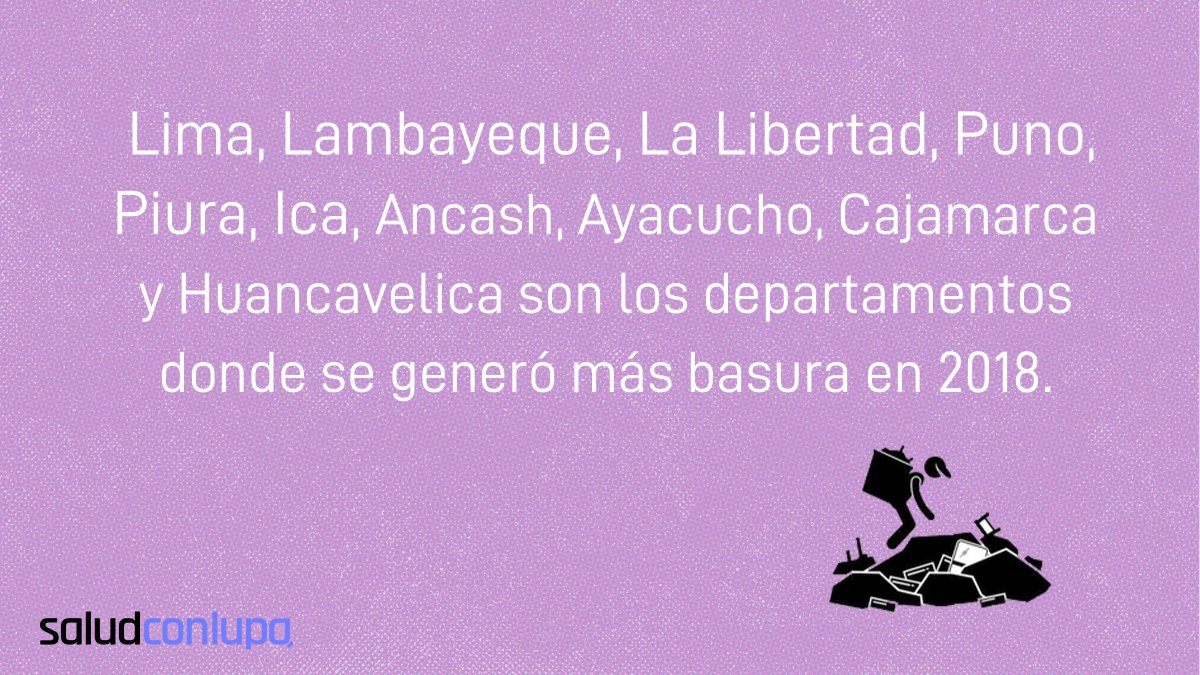 saludconlupa's tweet photo. La carencia de limpieza pública en las ciudades del Perú es un problema significativo, especialmente en zonas donde habita población en situación de pobreza y extrema pobreza, según informe de la @Defensoria_Peru. ¿Se está realizando una adecuada gestión de la basura? https://t.co/s5Sik1InOv