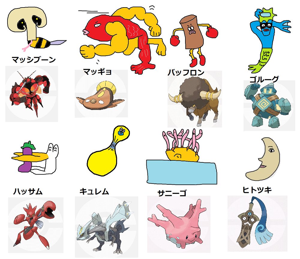 戌神ころね 本物 ミリしらお絵かきポケモン楽しかった ポケモンの勉強にもなったぞお ころねが描いたポケモン と本家のポケモン並べてみたけど やっぱりポケモンのデザインはすごいね 見てくれてありがとおおおお 生神ころね