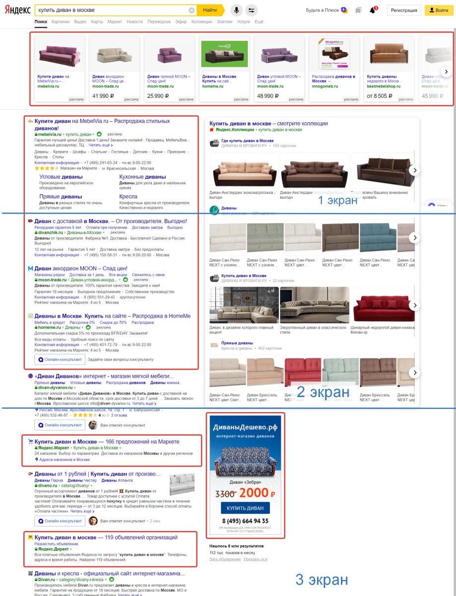 — Внучок, раньше я вводил в Яндекс запрос и видел органическую выдачу на 1-м экране.
— Что-что видел, дедушка?
— Сайты, которые в выдаче не за деньги, а потому что отвечают на запрос.
— Маааам, кажется дед опять забыл принять свои таблетки и несёт чушь про бесплатный Яндекс!