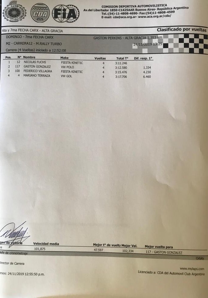 CARXRallycross's tweet photo. 🇵🇪Nicolás Fuchs vuelve a obtener el primer puesto en esta segunda Manga de la clase #MaxiTurbo 🔥👏🏼 https://t.co/kEXxzHjRpl