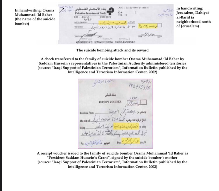 34) Organization: HamasOn December 1 2001, 2 residents of Abu Dis (25 and 24 years old) blew themselves up at Jerusalem’s Zion Square. About 15 minutes later a car bomb detonated at Harav Kuk street, near the pedestrian shopping street.