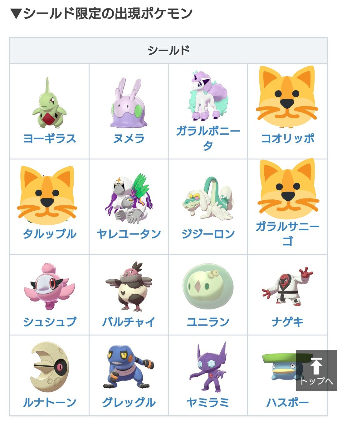 龍 ラギア待機 マガラ参戦 剣盾バージョン違いポケモン更新 丸があってもボールの種類によってはまだまだ欲しい アップリューはすっぱいりんご次第 あまいりんごはいくつか欲しいかもしれない T Co Kjrly4iudm Twitter