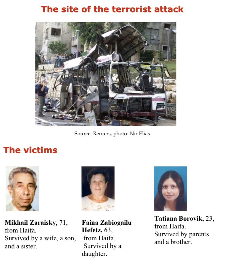 35) Organization: HamasOn December 2 2001, a 20 year old resident of Nablus blew himself up inside bus number 16 while it was on Yad Labanim street in Haifa. 15 killed, most of them seniors, and approximately 35 wounded.