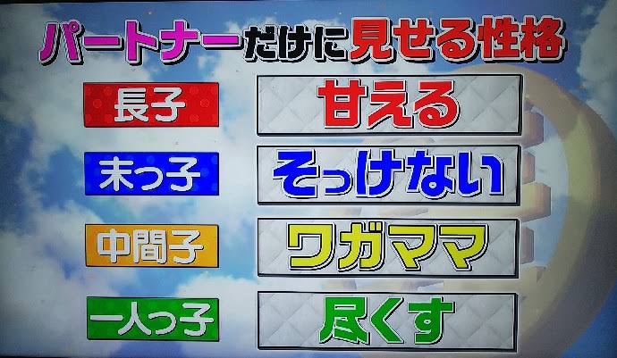 あず O Ob うっ 趣味論文という発想がそもそもなかったです 中々こう 自ら進んで書くというようなことがないもので 見てみます Twitter あず O Ob うっ 趣味論文という発想がそもそもなかったです 中々こう 自ら進んで書くというようなことがないもので 見てみます Twitter