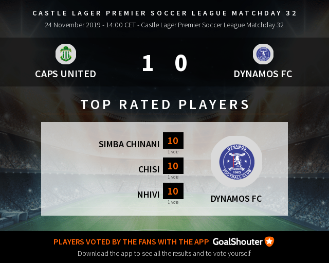 Dynamos FC tweet media