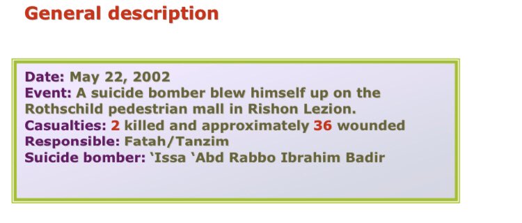 When both were interrogated it was revealed that a second bomber (female) was supposed to detonate when rescue forces arrived to care for the wounded. She changed her mind and returned to Bethlehem.2 killed, 36 wounded.