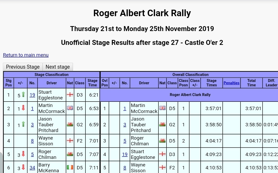 Marty McCormack tweet media