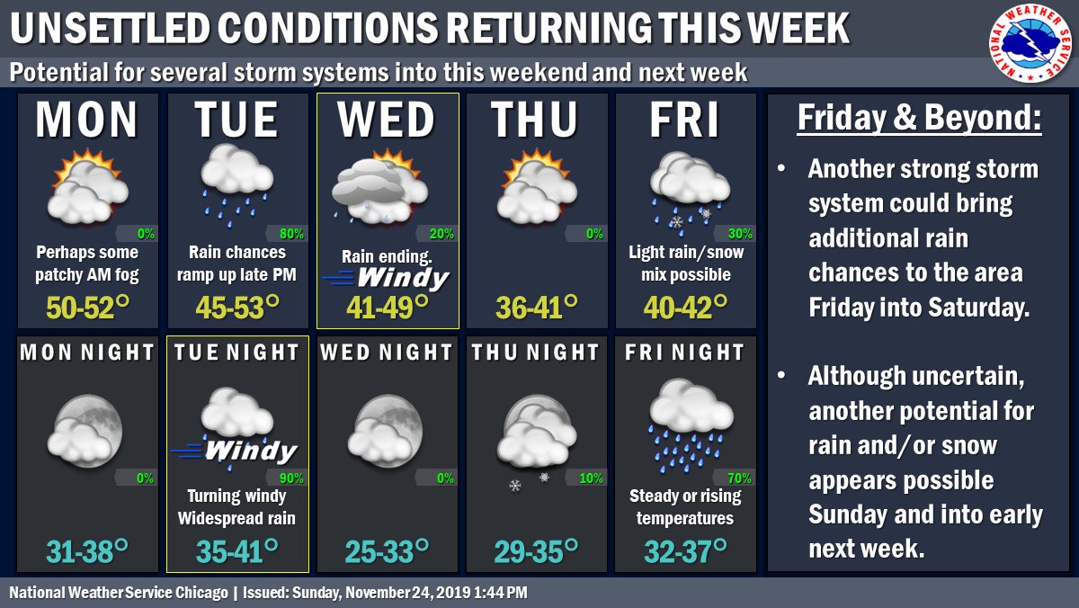 Abc HVAC Service (HvacAbc) Twitter