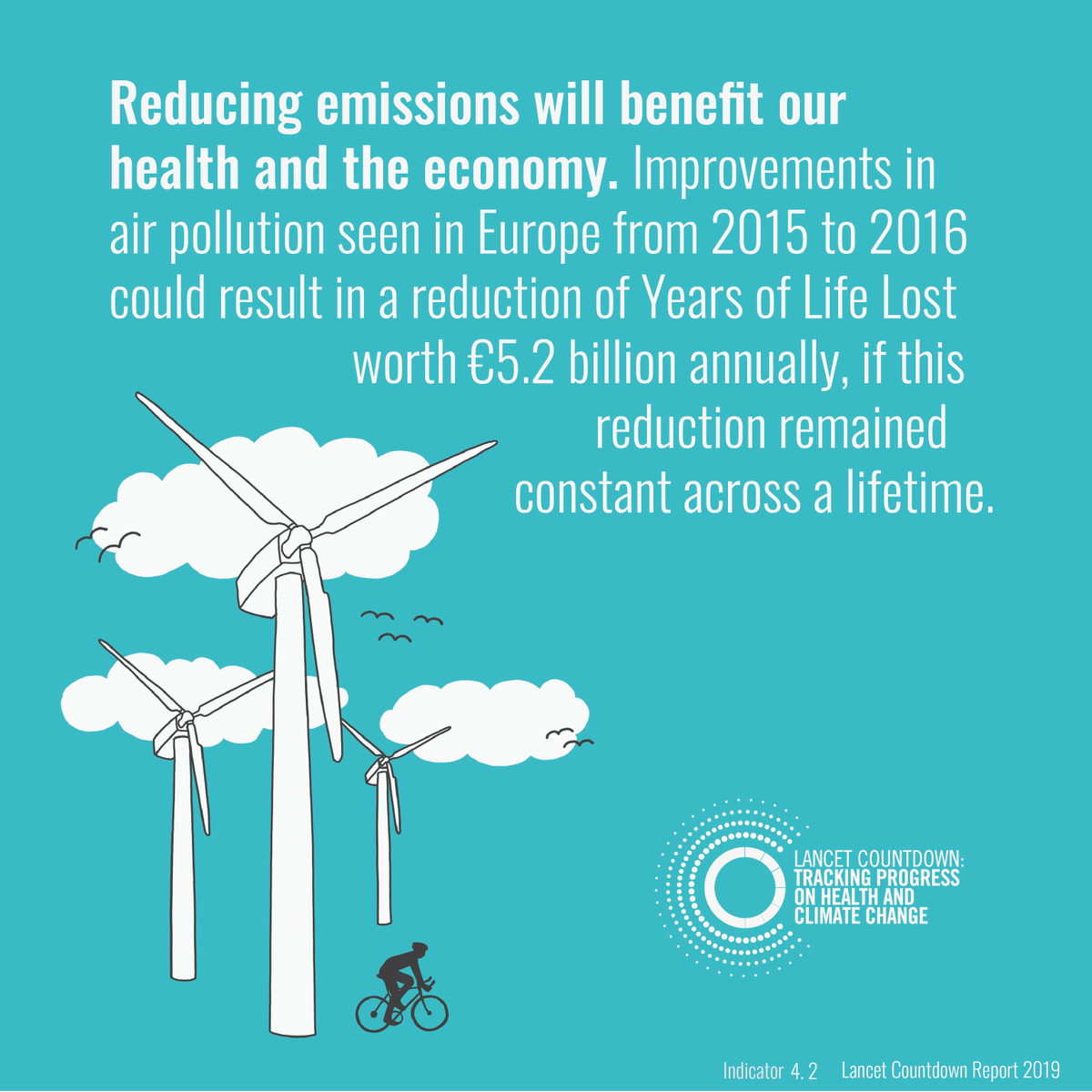 CFMS_HEART's tweet photo. Sounds reasonable to me.
#FridaysForFuture #ClimateStrike #DoctorsforFuture https://t.co/fjgMXS6mZK