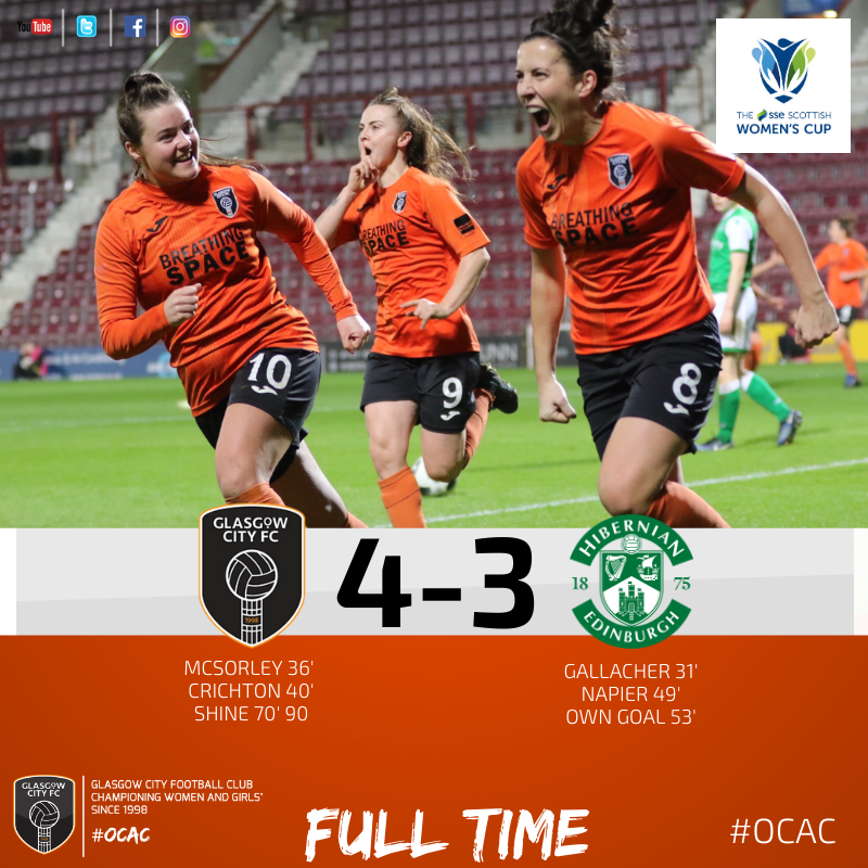 GlasgowCityFC's tweet photo. FULL TIME | GLASGOW CITY 2019 SCOTTISH CUP CHAMPIONS!!!!! The cup is coming back to Glasgow for the first time since 2015 after Clare Shine's 90th minute strike wins us the cup! https://t.co/J5FPPYYDte