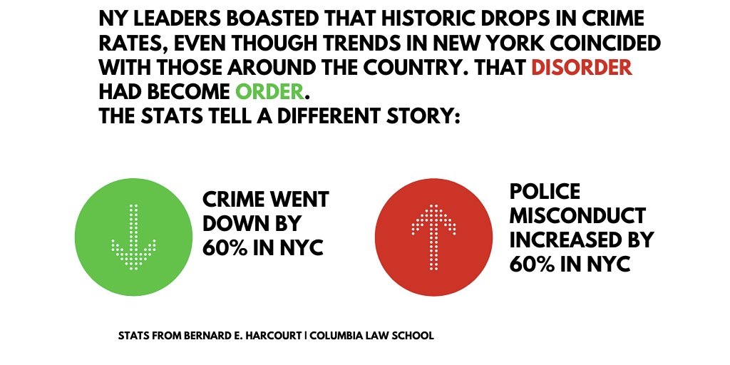 10/While NYC leaders had boasted that historic drops in crime rates they had failed to explain why other cities around the country had the same drop of crime but did not have a Broken Windows policy. ( #Bloomberg2020? Hell no.)