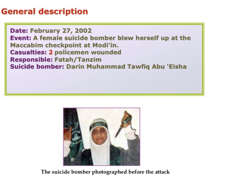 49) Organization: FatahOn February 27 2002, a 22 year old resident of Beit Wazan (west of Nablus) blew herself up at the Maccabim checkpoint at Modi’in when she was asked for ID2 wounded.