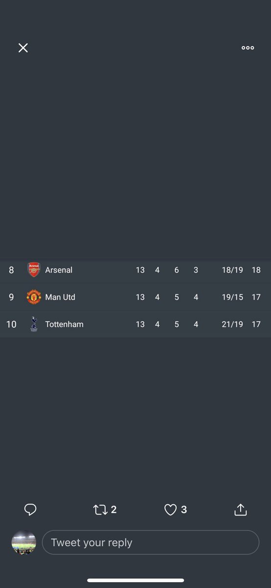 fuzail30's tweet photo. @Muaaz__7 Mid table fight over top 4 🤣🙌🏻 https://t.co/adKZB3yptI