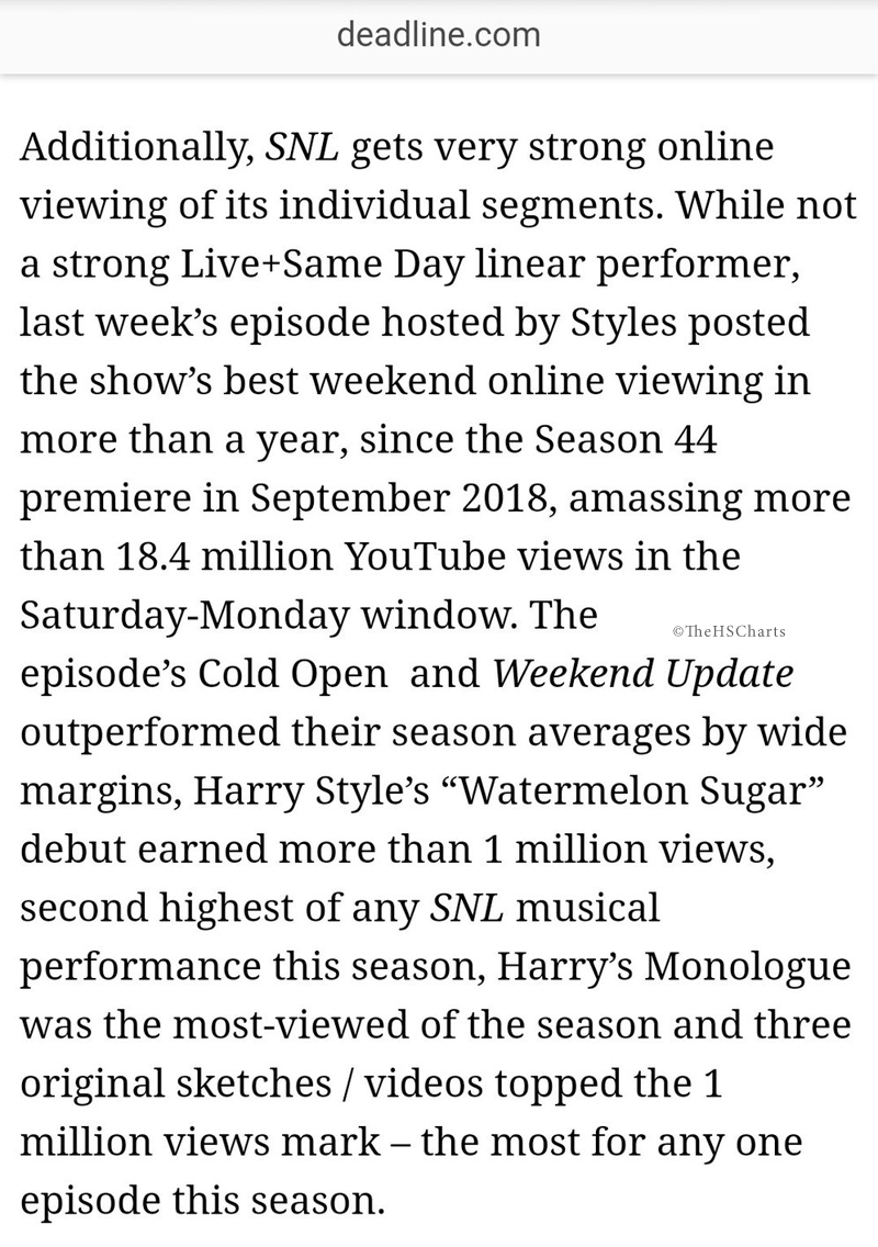 TheHSCharts's tweet photo. 📺 SNL episode hosted by Harry Styles posted the show’s best weekend online viewing in more than a year amassing more than 18.4 million YouTube views in the Saturday-Monday window. Harry’s Monologue was the most-viewed of the season. https://t.co/U0nEuEo14H