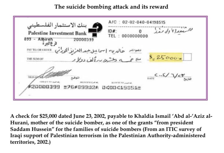 55) Organization: HamasOn March 9 2002, a 22 year old resident of Al-‘Arroub (near Bethlehem) blew himself up in Cafe Moment in Jerusalem. A check for $25,000 to the mother of the bomber as one of the grants “from president Saddam Hussein” is shown.11 killed and 25 wounded.