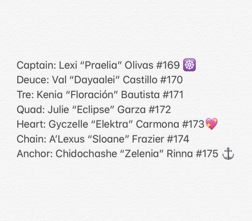 UTA_GAMMA's tweet image. Say hello to our new baby panthers, Ship R.E.S.I.L.I.E.N.C.E. 😍😍😍
These womxn have put in WORK through this semester and are now able to proudly hold up their signs and represent our beautiful sxsterhood 💪💖💜 
HUGE thank you to everyone who came out to support! #Fall19 #Neos