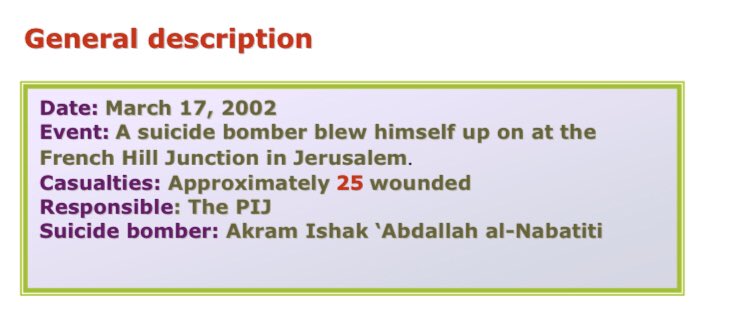 56) Organization: PIJOn March 17 2002, a 24 year old resident of Aida (near Bethlehem) blew himself up next to a bus at the French Hill junction in Jerusalem. Approximately 25 wounded.