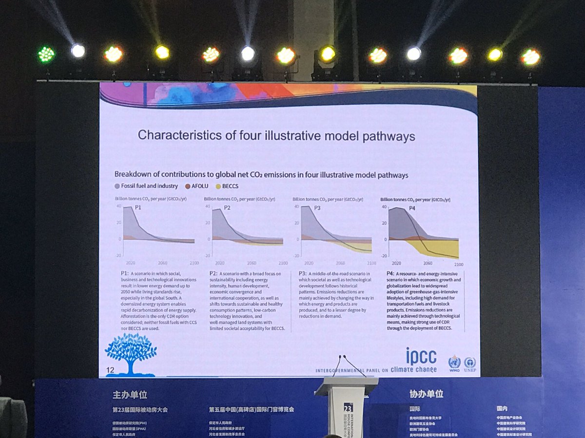 I’ll spare you the blow by blow plenary pronouncements and skip straight to the keynote from  @DianaUrge. Her  #IPCC report scenarios showed we must optimize building design as SYSTEMS rather than just via isolated components.  #IPHC23