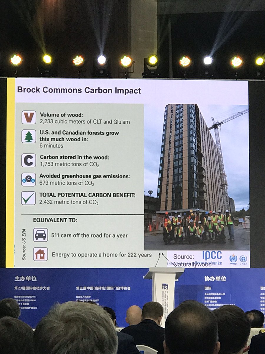 . @DianaUrge dug in deeper to show that diseases are directly attributable to building’s  #IAQ, making ventilation essential. Furthermore, materials matter & we can no longer ignore their impact on emissions.  #iphc23