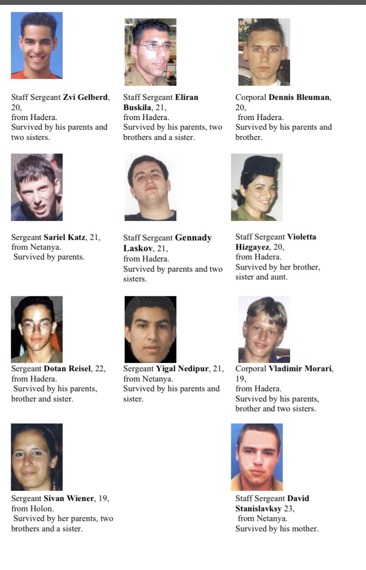 78) Organization: PIJOn June 5 2002, an 18 year old resident of Jenin blew himself up in a car full of explosives next to a number 830 bus at the Megiddo Junction. He got as close as possible to the gas tank of the bus before detonating. 17 killed, 42 wounded.