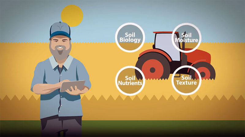 Visualising Australasia’s Soils information video: As the lead organisation on the two-year Visualising Australasia’s Soils (VAS) project, CeRDI commissioned a brief video to explain the project youtube.com/watch?v=n1qnEt… <a href="/SoilCRC/">Soil CRC</a> #CeRDI <a href="/FedUniAustralia/">Federation University</a> #Agriculture