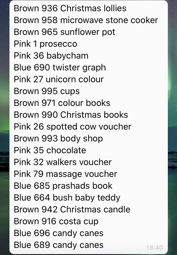 Our raffle winners from Saturday....