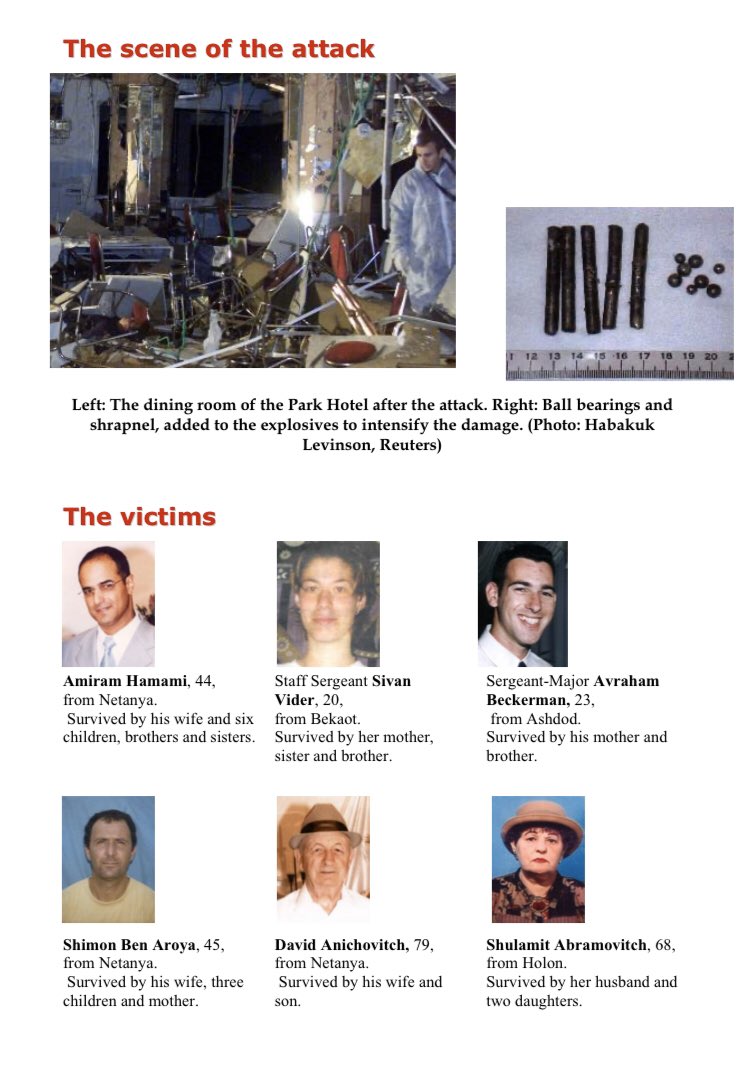 60) Organization: HamasOn March 27 2002, a 25 year old resident of Tulkarm disguised himself as a woman and blew himself up at the Park Hotel in Netanya during a Passover Seder. This bombing was one of the main reasons for Operation Defensive Shield.30 killed, 144 wounded.