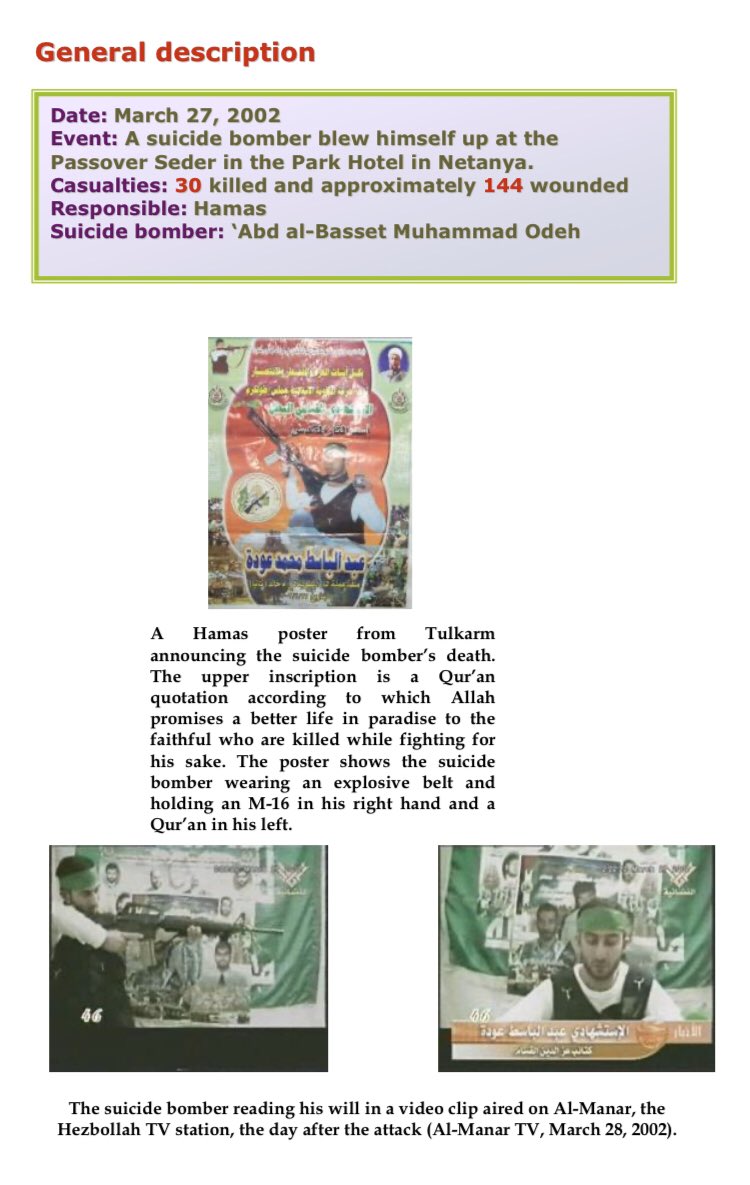 60) Organization: HamasOn March 27 2002, a 25 year old resident of Tulkarm disguised himself as a woman and blew himself up at the Park Hotel in Netanya during a Passover Seder. This bombing was one of the main reasons for Operation Defensive Shield.30 killed, 144 wounded.