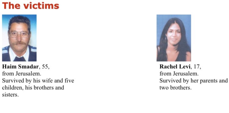 61) Organization: FatahOn March 29 2002, an 18 year old resident of Dehaishe (near Bethlehem) detonated an explosive device she was carrying in her purse at a supermarket in Kiryat Yovel, Jerusalem. 2 killed, 22 wounded.