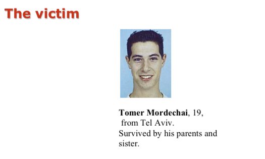 66) Organization: FatahOn April 1 2002, a 23 year old resident of Dehaishe (near Bethlehem) blew himself up at a police roadblock in Jerusalem at the corner of Hanevi’im and Shivtei Israel street. 1 killed.