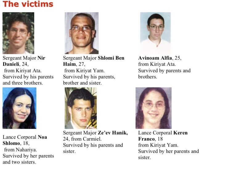 67) Organization: PIJOn April 10 2002, an 18 year old resident of Silat al-Harithiya (northwest of Jenin) blew himself up at the Yagur junction on a number 960 bus en route from Haifa to Jerusalem. 8 killed, 17 wounded.