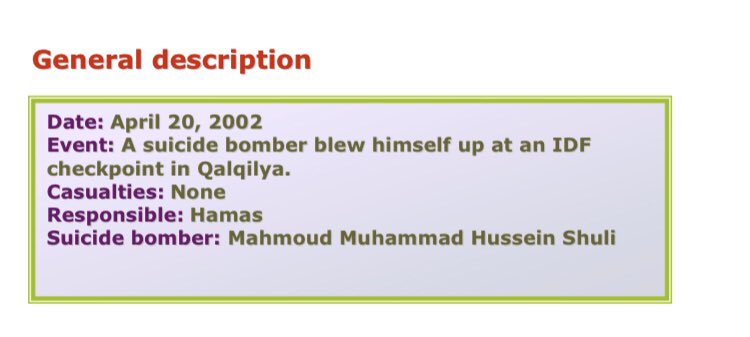 70) Organization: HamasOn April 20 2002, a resident of Asira al-Shamaliya (north of Nablus) blew himself up at an IDF checkpoint east of Qalqilya. He had also served in the Palestinian general security forces.