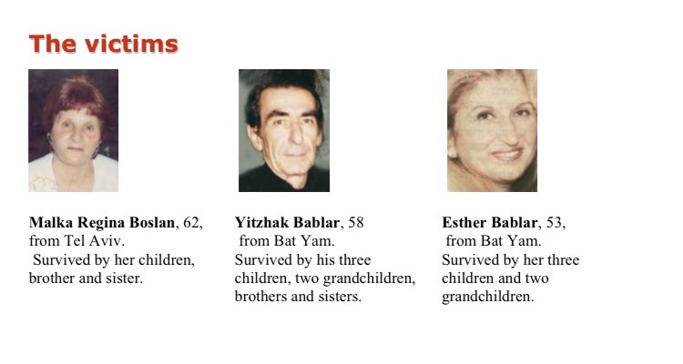 71) Organization: HamasOn May 7 2002, a 28 year old resident of Nablus went to the Sheffield Club pool hall in Rishon Lezion at around 11pm. Carrying a suitcase he walked over to the crowd at the slot machines and blew himself up. 15 killed, 51 wounded.