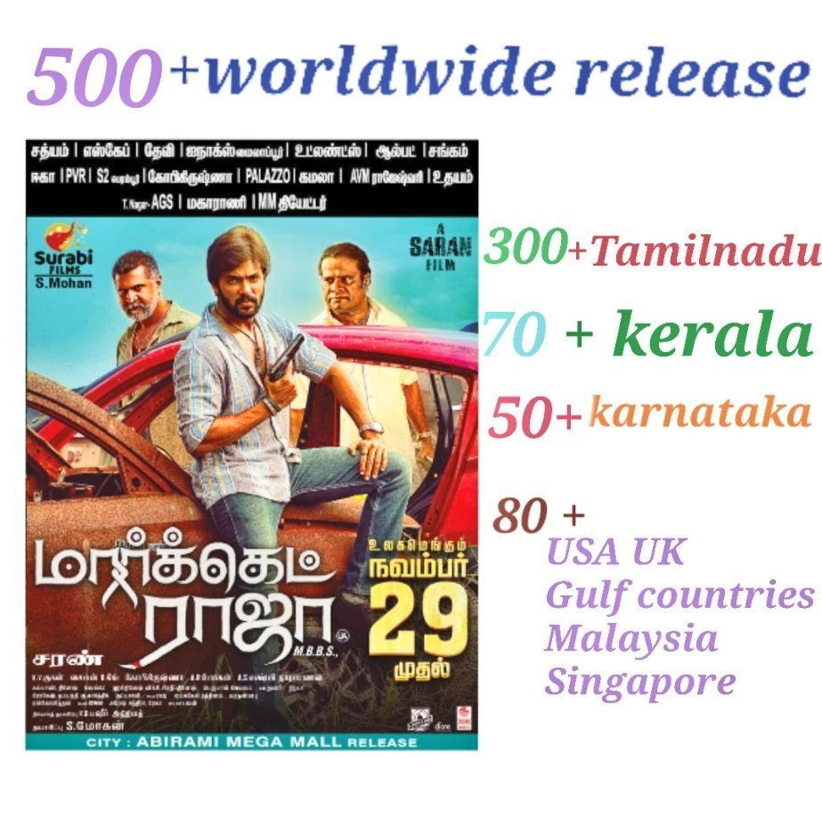 chennaicitynews tweet media