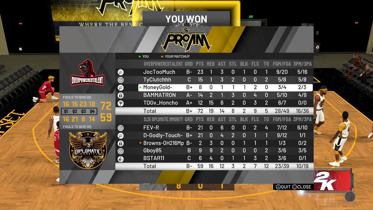 UntalentedPG's tweet photo. I think them SL2K/WR teams got lucky not putting us in the league 😂💯don’t worry you will see us soon 👀🤫@TDGv_Honcho  
@_tDobbs3 
@MonetaryMike7  
@JocTooMuch  
@TDGv_Mvp 
@KyiRussell 
@SL2KProAm 
@Big_Brudda_PURP @WRproamleague https://t.co/Z6Z6HHVgGQ