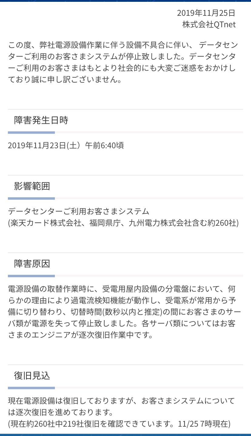 楽天障害 Twitter Search Twitter