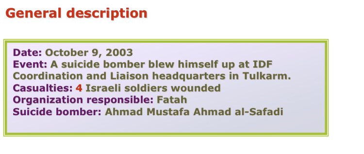 122) Organization: FatahOn October 9 2003, an 18 year old high school student and resident of Nablus reached the IDF coordination and liaison headquarters in Tulkarm carrying a black backpack with explosives. He detonated when he reached the reception.4 wounded.