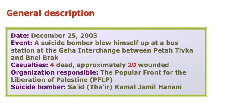 124) Organization: PFLPOn December 25 2003, an 18 year old resident of Beit Furik blew himself up at a bus stop at the Geha Interchange between Petah Tikva and Bnei Brak. 4 killed, 20 wounded.