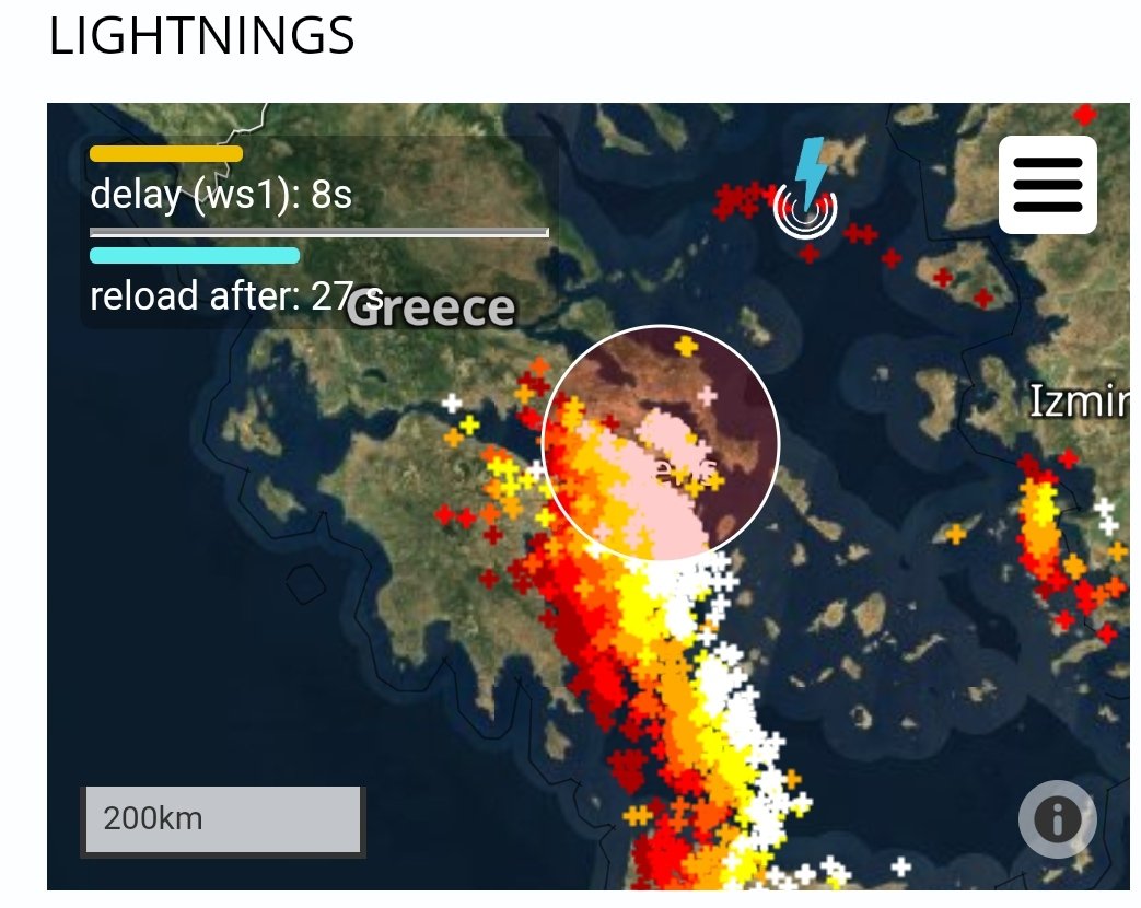 Όπως είπαμε πάνω απ όλα ηρεμία. Καλό ξημέρωμα.