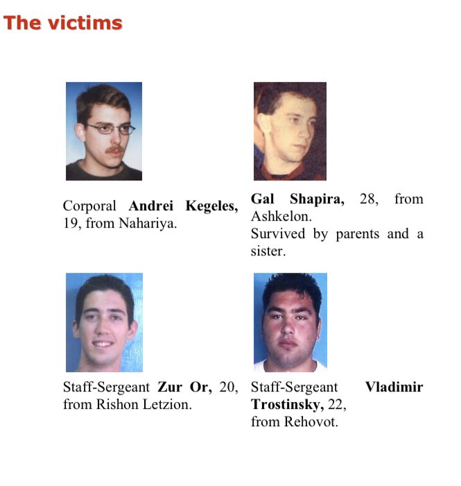 126) Organization: Hamas in collaboration with Fatah.On January 14 2004, a 23 year old resident of Gaza City blew herself up at the Erez crossing in Gaza. 4 killed, 10 wounded.