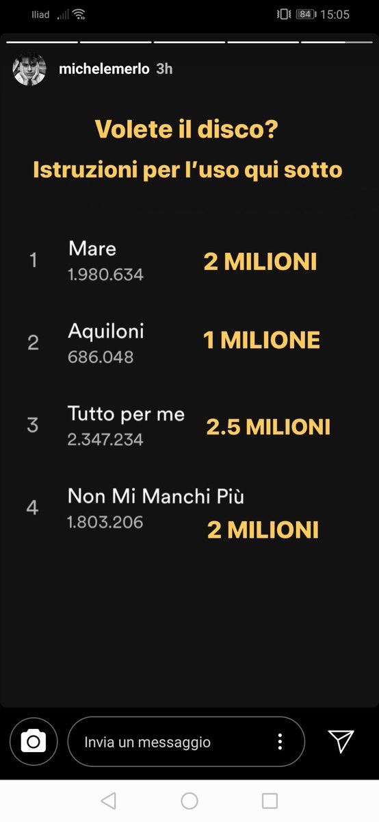 AlexNick_24's tweet photo. Ciao sono qui per dirvi che @michele__merlo ci ha regalato queste perle. Che ne dite di passare ad ascoltarle? Vi assicuro che non ve ne pentirete! ❤️❤️❤️
#michelemerlo #aquiloni #tuttoperme #MARE #NONMIMANCHIPIÚ https://t.co/fLSRksGmfI