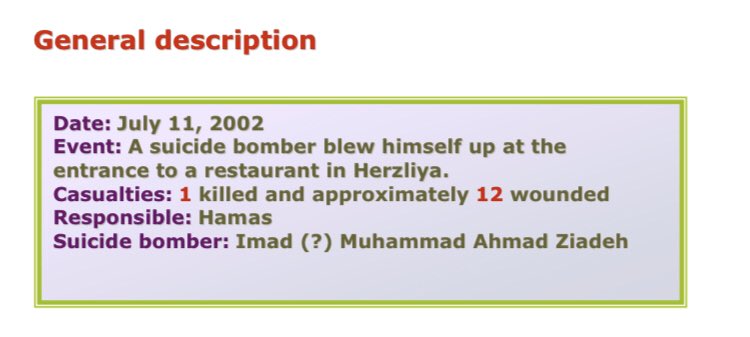 79) Organization: HamasOn July 11 2002, a 29 year old resident of Nablus blew himself up at the entrance to a restaurant in Herzliya. 1 killed, a 14 year old, and 12 wounded