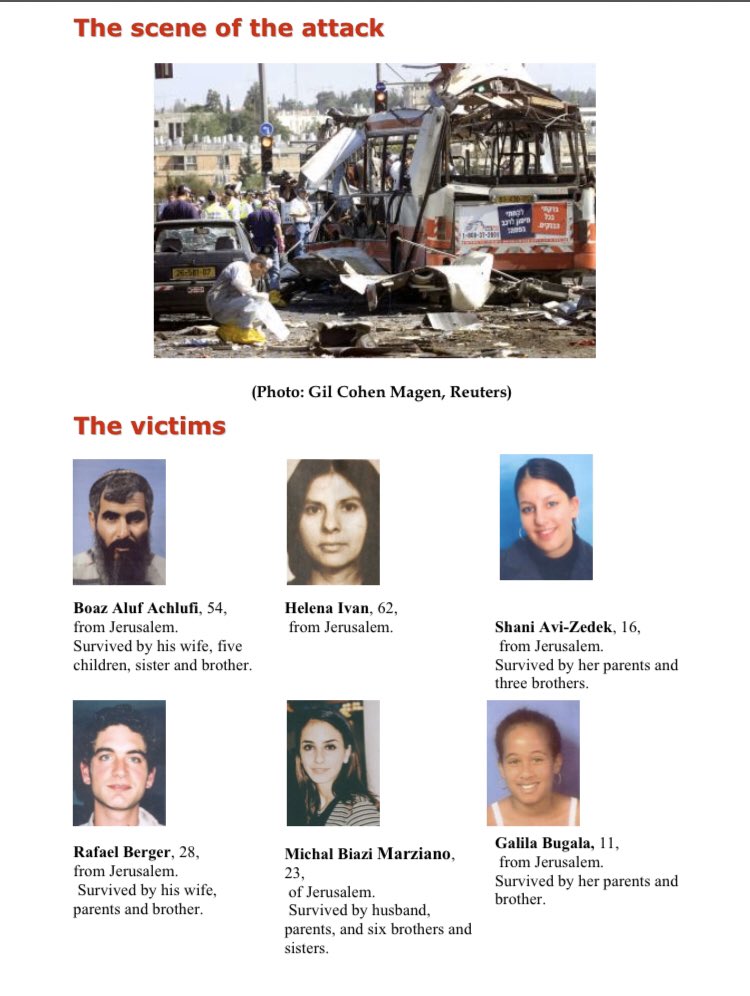 81) Organization: HamasOn July 18 2002, a 22 year old resident of Al-Far’a (north of Nablus) blew himself up on a number 32 bus in the Gilo neighbourhood of Jerusalem. Two residents of Jerusalem with Israeli ID cards helped plan the attack. 19 killed, 50 wounded.