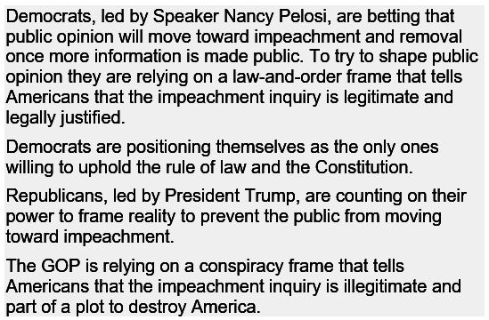 First, to show how parties have changed, see  @jenmercieca on party's impeachment hearing framing: Dems with "law & order" frame, GOP with "conspiracy" frame: 2/14 https://theconversation.com/law-and-order-or-conspiracy-how-political-parties-frame-the-impeachment-battle-will-help-decide-trumps-fate-126454