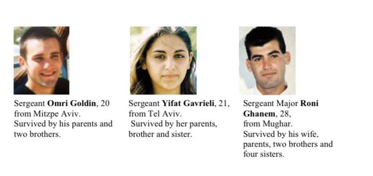 85) Organization: HamasOn August 4 2002, a 20 year old resident of Burqin (near Nablus) got on a number 361 bus going to Tzfat. When the bus reached the Mt. Meiron junction he blew himself up. 9 killed, 52 wounded.